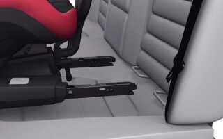 ISOFIX: что это такое, плюсы и минусы, как использовать