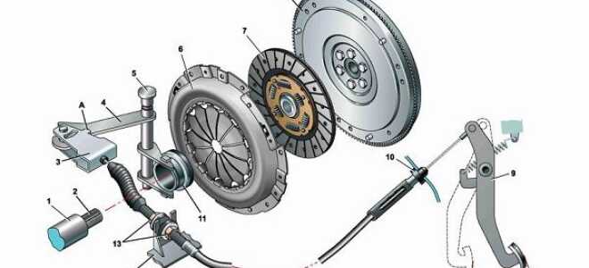 Замена сцепления на Hyundai Solaris