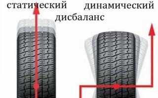 Балансировка колес автомобиля