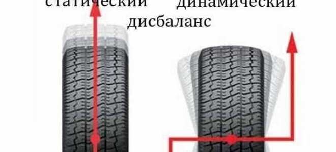 Балансировка колес автомобиля