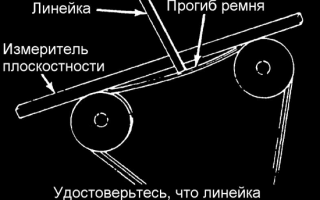 Проверка и замена приводного ремня Nissan