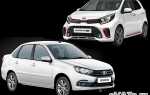 Корейский автомобиль Kia Picanto против Lada Granta