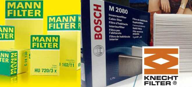 Замена салонного фильтра Ford Focus 1