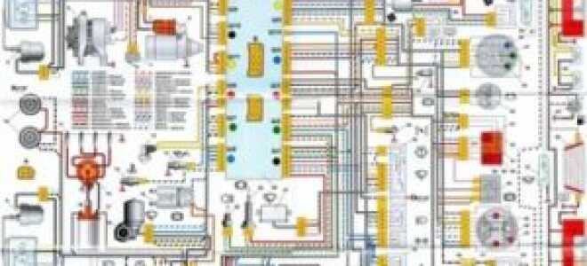 Описание схемы проводки ВАЗ-2105