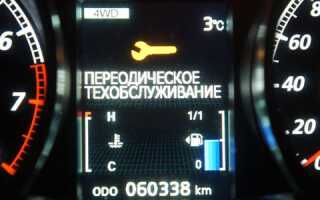 Как сбросить межсервисный интервал ТО на Mitsubishi ASX