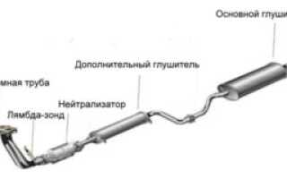 Схема и устройство выхлопной системы ВАЗ 2109
