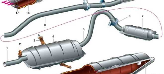 Система выпуска отработавших газов ВАЗ 2106