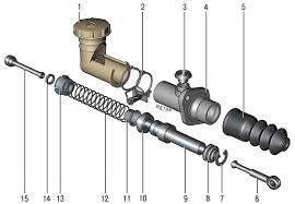 Главный цилиндр сцепления Шевроле Нива