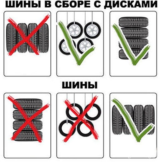 Как уберечь колёса