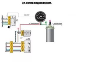 Подключение тахометра на ВАЗ-2109