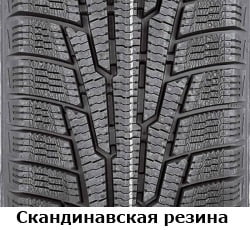 скандинавская резина