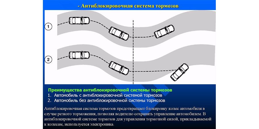 Что это за система, какую работу она выполняет?