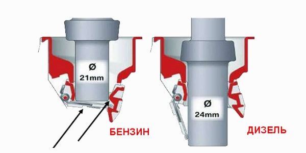 Вместо дизеля залил бензин