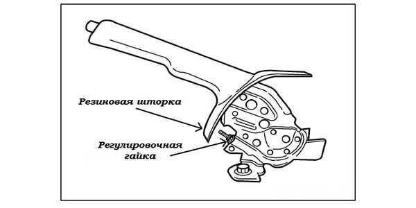 Как подтянуть ручной тормоз на Nissan Almera