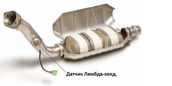 Принцип работы лямбда зонда